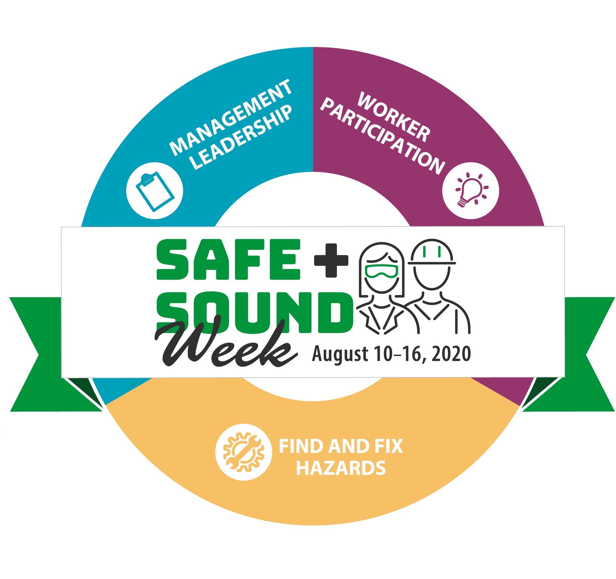 Safe + Sound Week | safety and health program